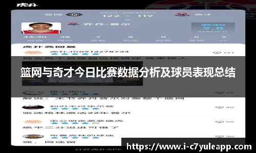 篮网与奇才今日比赛数据分析及球员表现总结