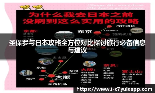 圣保罗与日本攻略全方位对比探讨旅行必备信息与建议