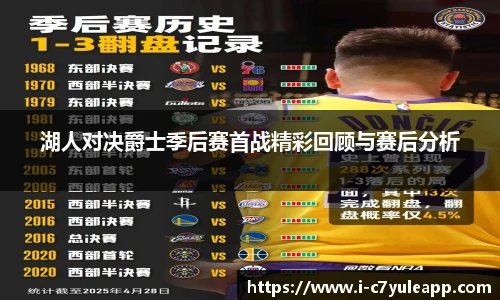 湖人对决爵士季后赛首战精彩回顾与赛后分析